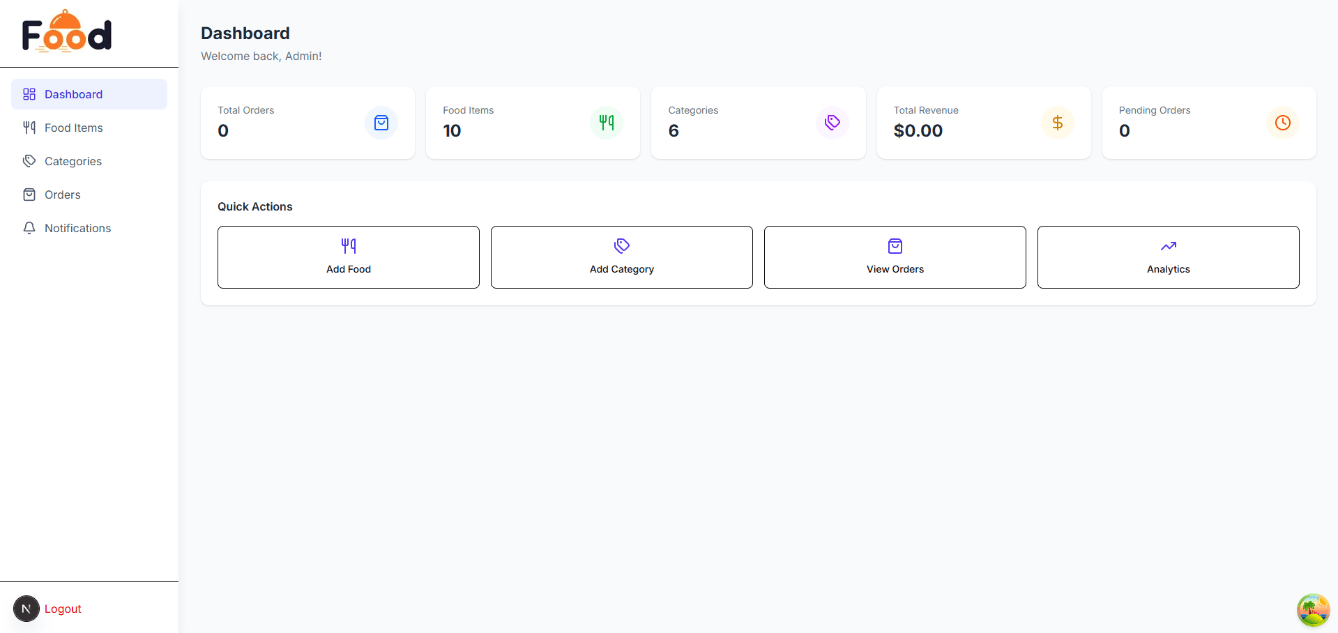 FOP Admin Dashboard